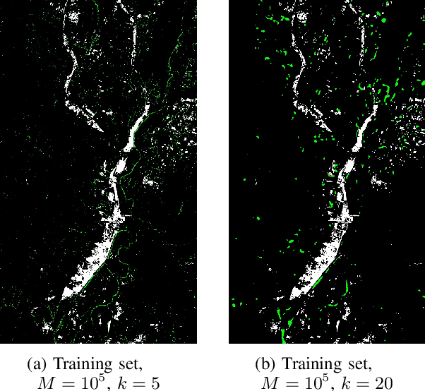 Figure 4 for Unsupervised Image Regression for Heterogeneous Change Detection