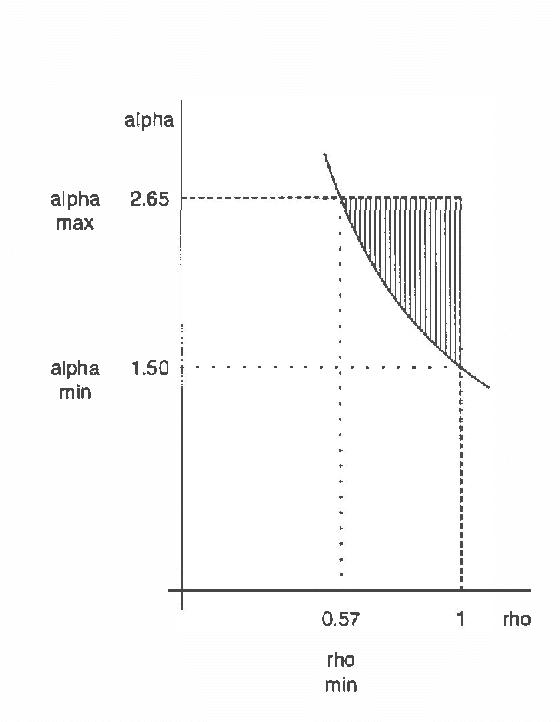 Figure 3 for Cross-covariance modelling via DAGs with hidden variables