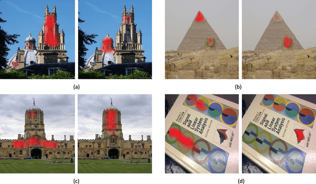 Figure 3 for REMAP: Multi-layer entropy-guided pooling of dense CNN features for image retrieval