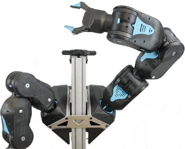 Figure 1 for Quasi-Direct Drive for Low-Cost Compliant Robotic Manipulation