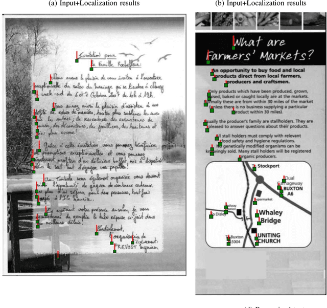 Figure 3 for Full-Page Text Recognition: Learning Where to Start and When to Stop