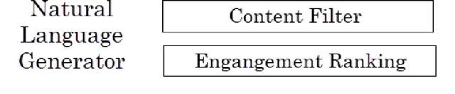 Figure 4 for Chatbot System Architecture