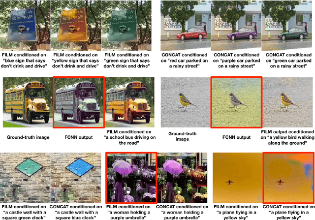 Figure 4 for Learning to Color from Language