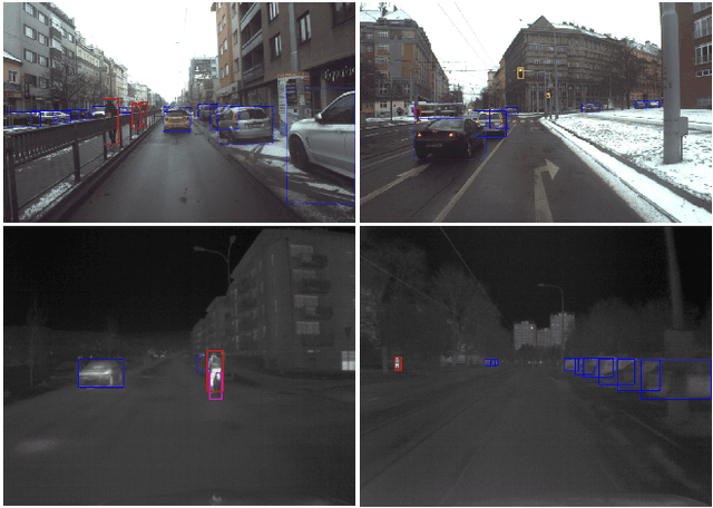 Figure 4 for Brno Urban Dataset: Winter Extention