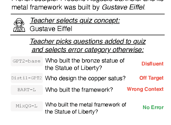 Figure 1 for Quiz Design Task: Helping Teachers Create Quizzes with Automated Question Generation