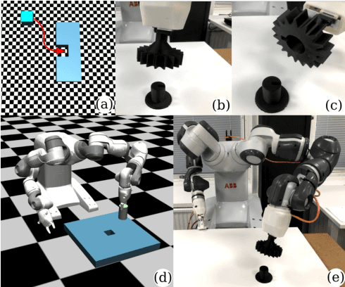 Figure 4 for Learning Stable Normalizing-Flow Control for Robotic Manipulation