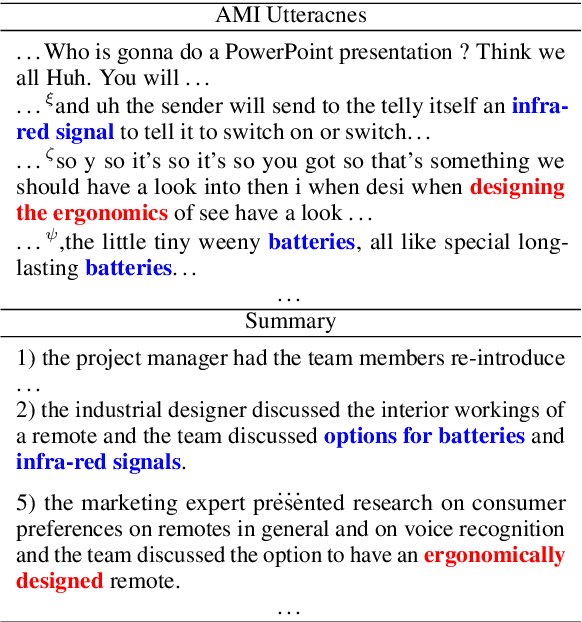 Figure 1 for Few-Shot Learning of an Interleaved Text Summarization Model by Pretraining with Synthetic Data
