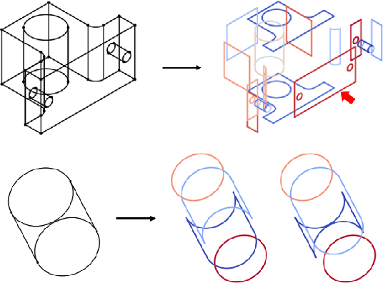 Figure 1 for Neural Face Identification in a 2D Wireframe Projection of a Manifold Object