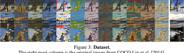 Figure 3 for Image Style Transfer and Content-Style Disentanglement