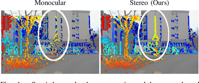 Figure 1 for Multi-Event-Camera Depth Estimation and Outlier Rejection by Refocused Events Fusion
