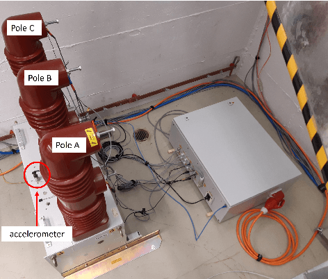 Figure 1 for Vacuum Circuit Breaker Closing Time Key Moments Detection via Vibration Monitoring: A Run-to-Failure Study