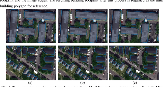 Figure 4 for Automated LoD-2 Model Reconstruction from Very-HighResolution Satellite-derived Digital Surface Model and Orthophoto