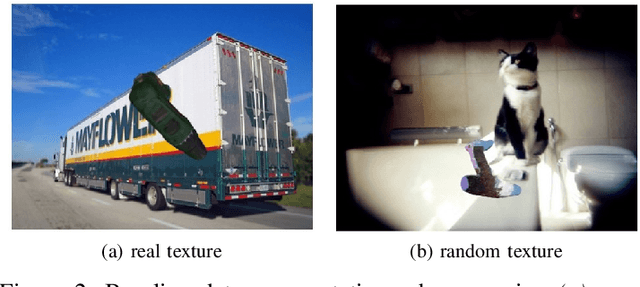Figure 2 for Style-transfer GANs for bridging the domain gap in synthetic pose estimator training