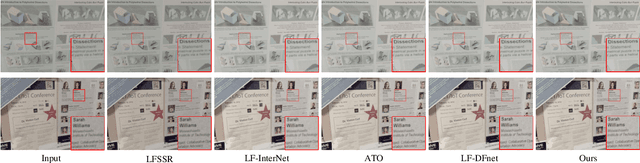 Figure 2 for Dense Dual-Attention Network for Light Field Image Super-Resolution