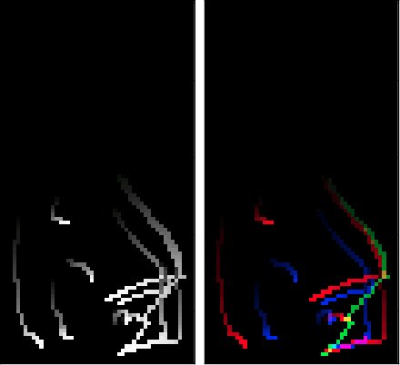 Figure 1 for Predicting Shot Making in Basketball Learnt from Adversarial Multiagent Trajectories