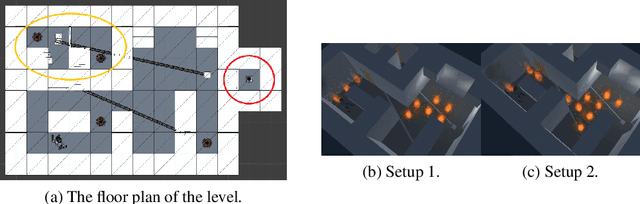 Figure 4 for An Appraisal Transition System for Event-driven Emotions in Agent-based Player Experience Testing