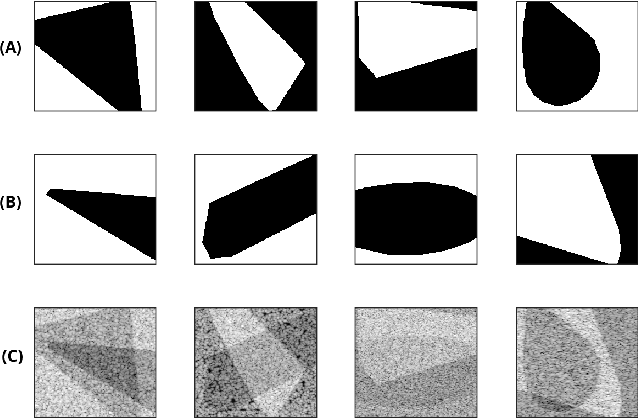 Figure 1 for Robust Scatterer Number Density Segmentation of Ultrasound Images