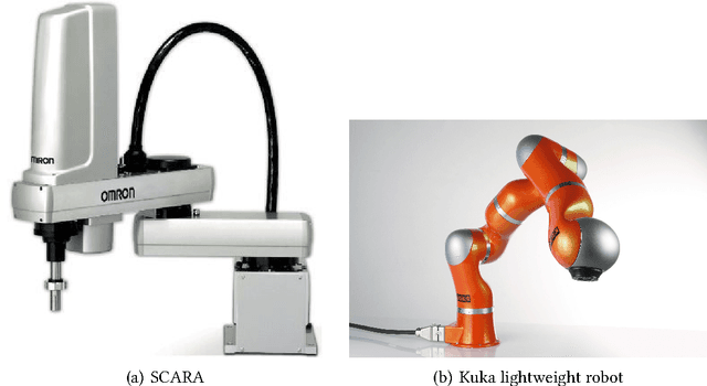 Figure 2 for Implementation and Evaluation of multimodal input/output channels for task-based industrial robot programming