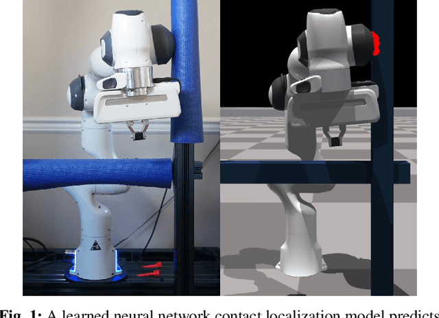 Figure 1 for Contact Localization for Robot Arms in Motion without Torque Sensing