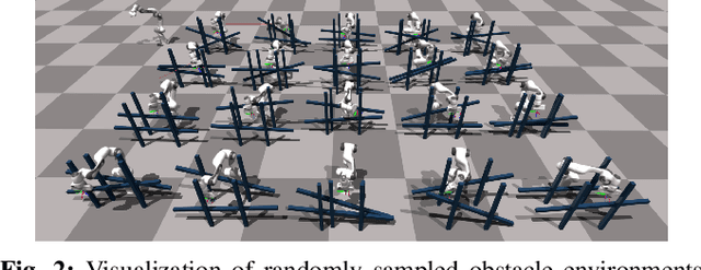 Figure 3 for Contact Localization for Robot Arms in Motion without Torque Sensing