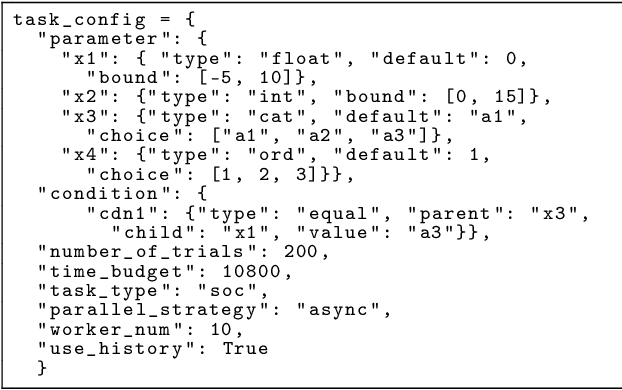 Figure 4 for OpenBox: A Generalized Black-box Optimization Service