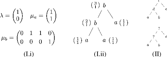 Figure 1 for Learning of Structurally Unambiguous Probabilistic Grammars