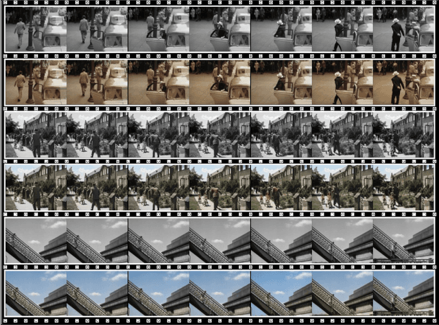 Figure 1 for VCGAN: Video Colorization with Hybrid Generative Adversarial Network