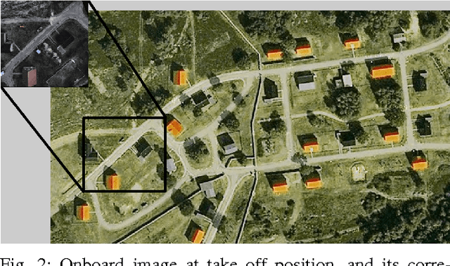 Figure 2 for Google Map Aided Visual Navigation for UAVs in GPS-denied Environment