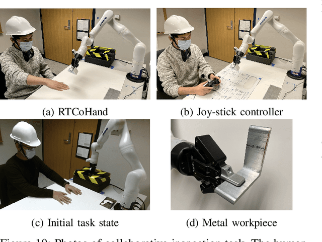 Figure 2 for Learn from Human Teams: a Probabilistic Solution to Real-Time Collaborative Robot Handling with Dynamic Gesture Commands