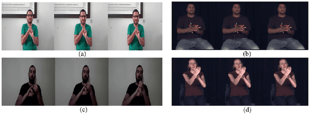 Figure 4 for Multi-Modal Zero-Shot Sign Language Recognition