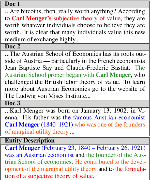 Figure 1 for DESCGEN: A Distantly Supervised Dataset for Generating Abstractive Entity Descriptions