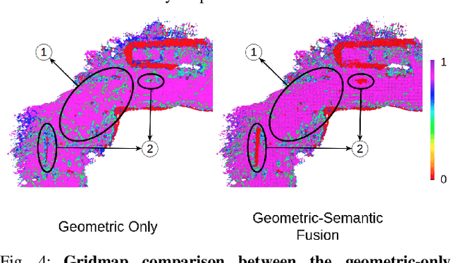 Figure 4 for TTM: Terrain Traversability Mapping for Autonomous Excavator Navigation in Unstructured Environments