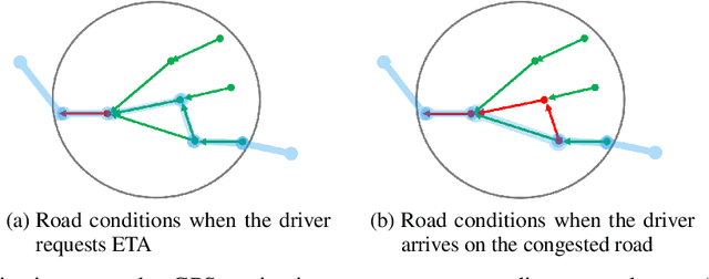 Figure 1 for Time Delay Estimation of Traffic Congestion Propagation based on Transfer Entropy