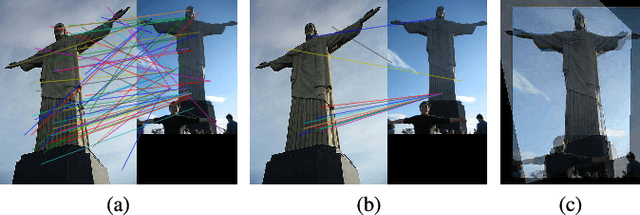 Figure 3 for Robust Alignment for Panoramic Stitching via an Exact Rank Constraint