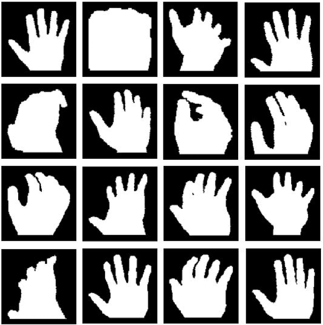 Figure 3 for A novel shape matching descriptor for real-time hand gesture recognition