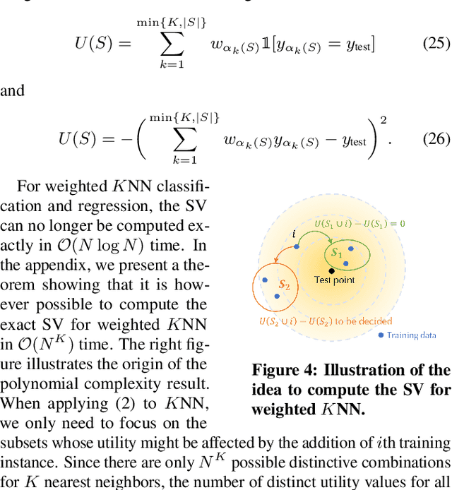 Figure 4 for Efficient Task-Specific Data Valuation for Nearest Neighbor Algorithms