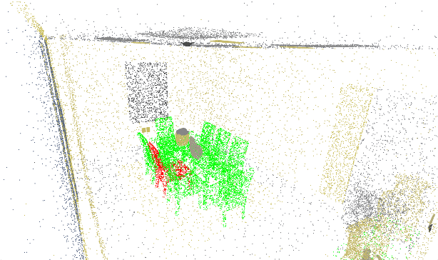 Figure 1 for Points2Vec: Unsupervised Object-level Feature Learning from Point Clouds