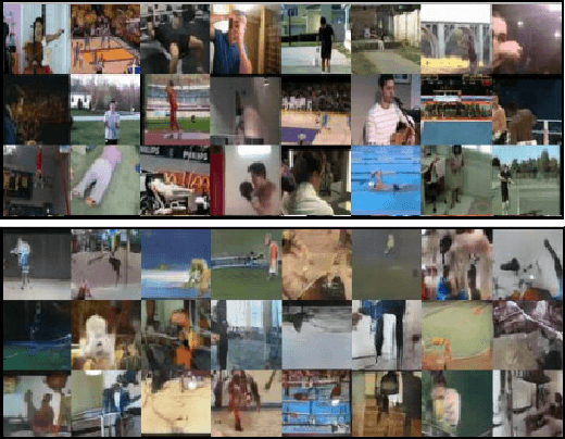 Figure 3 for DiscrimNet: Semi-Supervised Action Recognition from Videos using Generative Adversarial Networks
