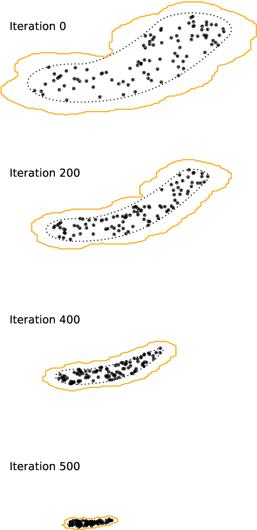 Figure 1 for Collaborative Nested Sampling: Big Data vs. complex physical models