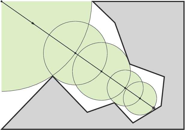 Figure 3 for Differential Geometry in Neural Implicits