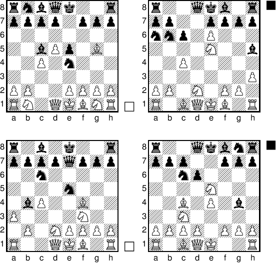 Figure 3 for Similarity Measures based on Local Game Trees