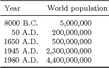 Figure 3 for Hierarchical Bag of Paths for Kernel Based Shape Classification