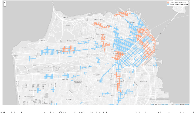 Figure 2 for Transferring knowledge from monitored to unmonitored areas for forecasting parking spaces