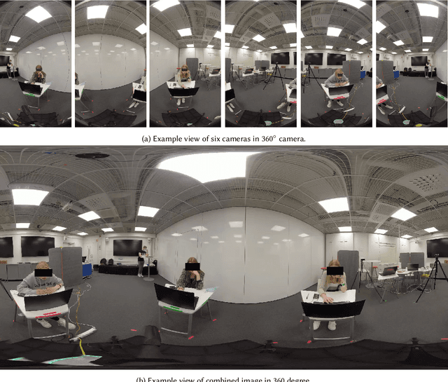 Figure 3 for Exploring Interactions and Regulations in Collaborative Learning: An Interdisciplinary Multimodal Dataset