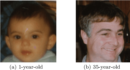 Figure 3 for Iterative Bayesian Learning for Crowdsourced Regression