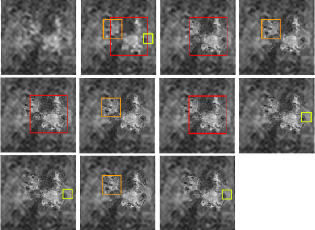 Figure 4 for Region-of-Interest Prioritised Sampling for Constrained Autonomous Exploration Systems