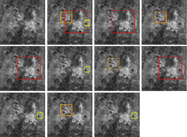 Figure 2 for Region-of-Interest Prioritised Sampling for Constrained Autonomous Exploration Systems