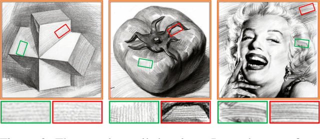 Figure 3 for Sketch Generation with Drawing Process Guided by Vector Flow and Grayscale