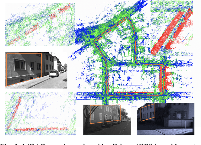 Figure 1 for A Robust Stereo Camera Localization Method with Prior LiDAR Map Constrains