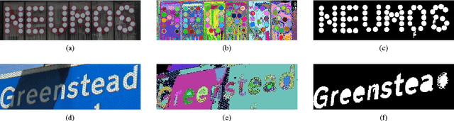 Figure 3 for TextProposals: a Text-specific Selective Search Algorithm for Word Spotting in the Wild